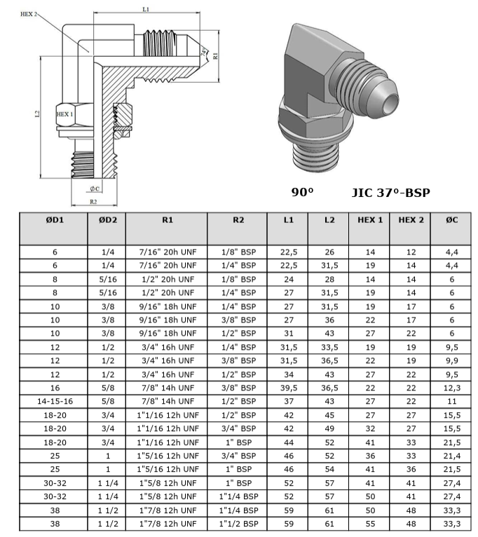 JIC - BSP reguleeritav nurk kataloog.png (146 KB)